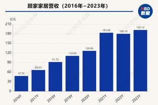 小卡：关键暂停&拼抢篮板是我们第四节赢球的法宝